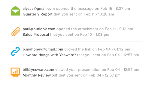yesware